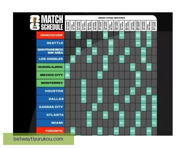 美加墨世界杯赛程分析与精准竞猜技巧全攻略