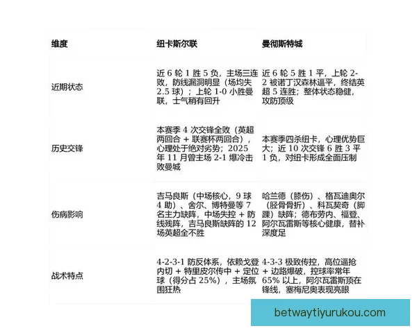 世界杯足球竞猜赔率分析与预测 2026年赛季各大球队战力评估