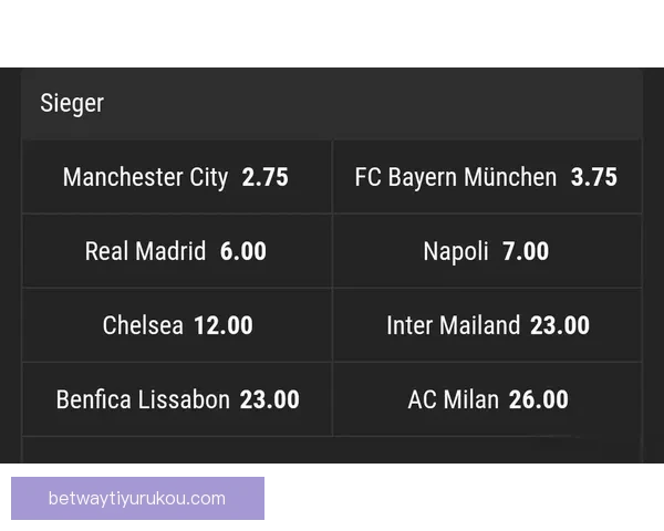 体育竞猜赔率解析与策略探讨助你提升投注准确性和获胜概率