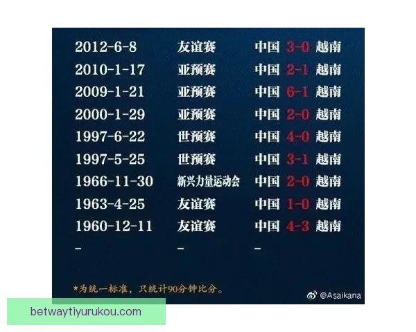 足球竞猜平台创新玩法助力玩家提升投注技巧与获利机会