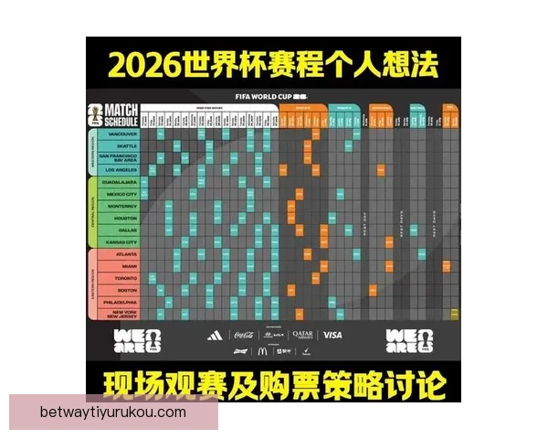 2026世界杯精彩竞猜攻略与投注策略全面解析