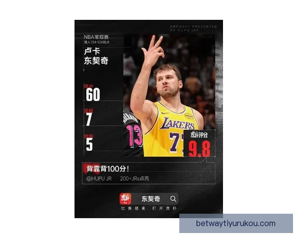 东契奇狂砍43分创纪录 湖人客场六连战收获五胜