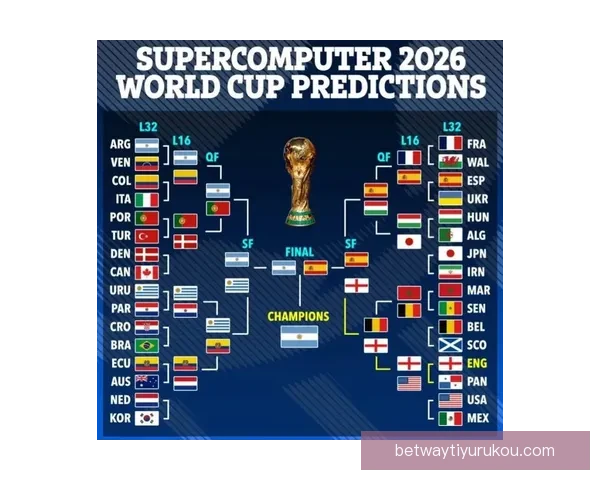 2026世界杯冠军赔率预测解析热门球队前景及投注建议